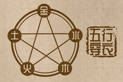 取名字五行查询,新婴儿起名字,今日取名字,八字企业起名,测缺五行取名
